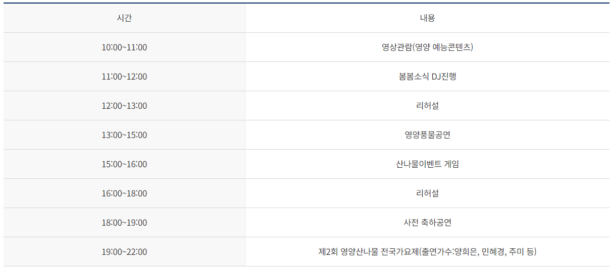 영양 산나물축제