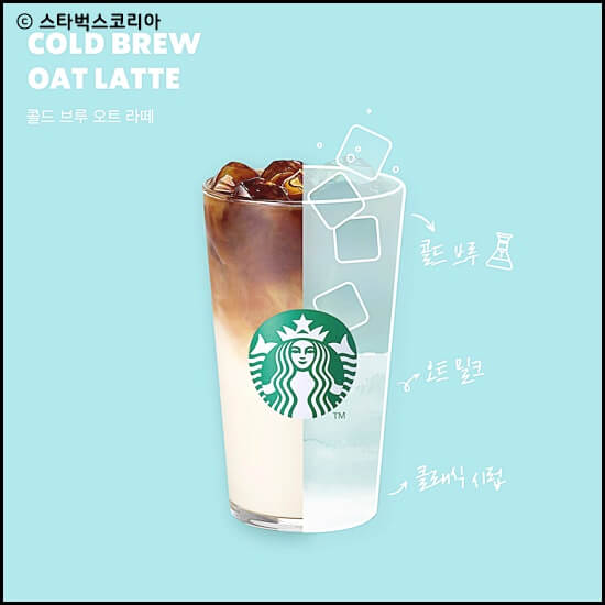 스타벅스서머캐리백