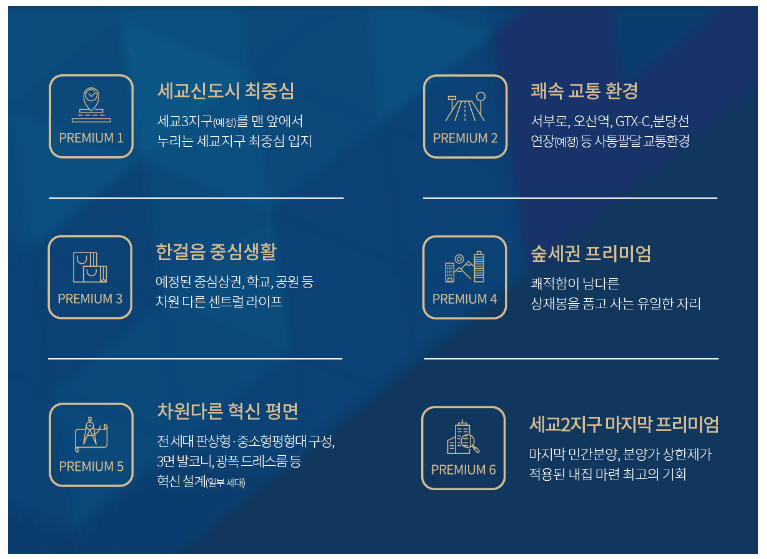 오산세교 힐데스하임 분양가