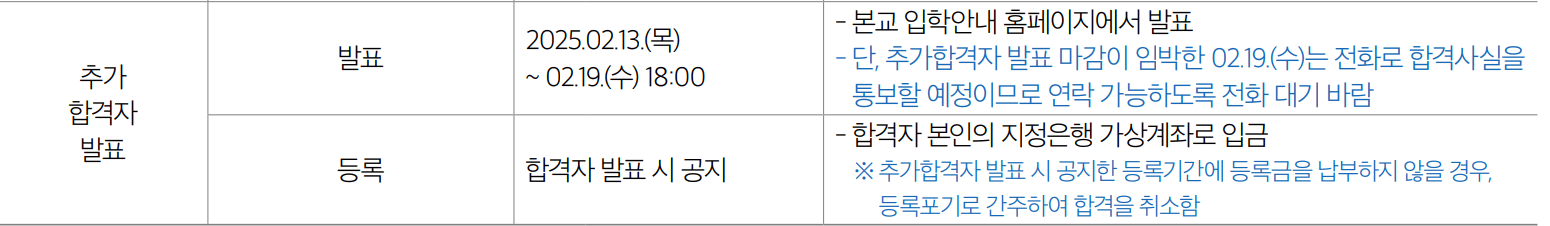 2025 세종대 정시 추가합격자 발표 일정