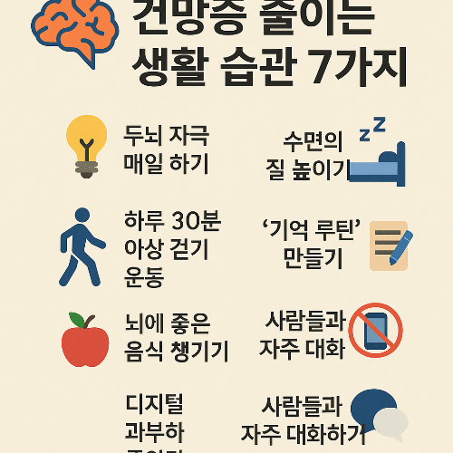 건망증 줄이는 생활 습관 7가지