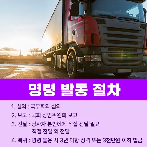 업무개시명령 발동