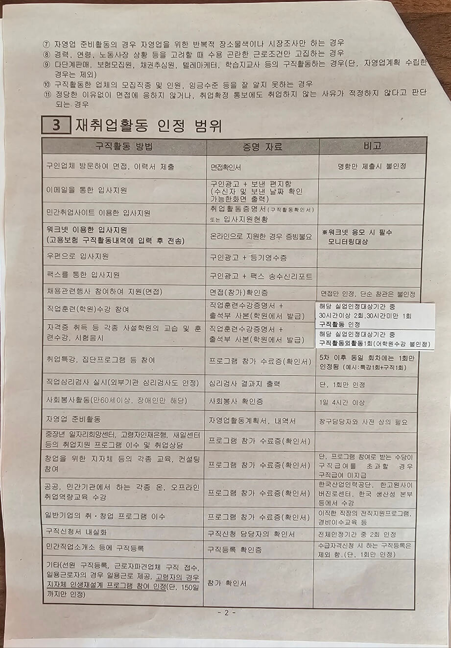 실업급여(구직급여) 신청방법