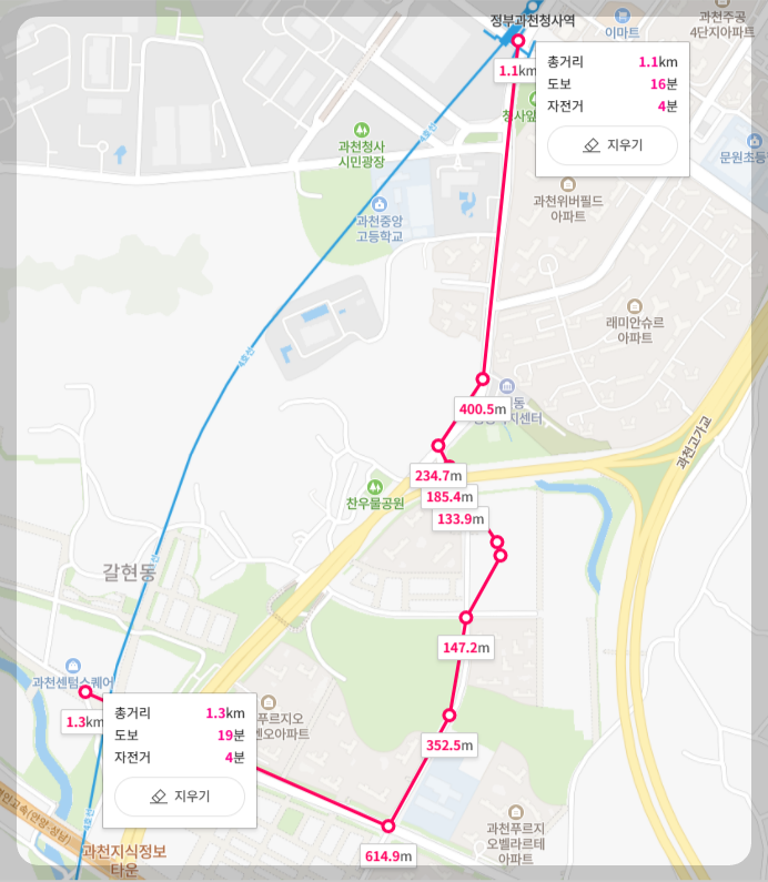 과천 지식정보타운 아파트 분양 단지, 과천푸르지오어울림라비엔오, 과천푸르지오오르투스, 과천르센토데시앙, 과천푸르지오벨라르테, 린파밀리에, 제이드자이, 통합임대 S10, S11, S12