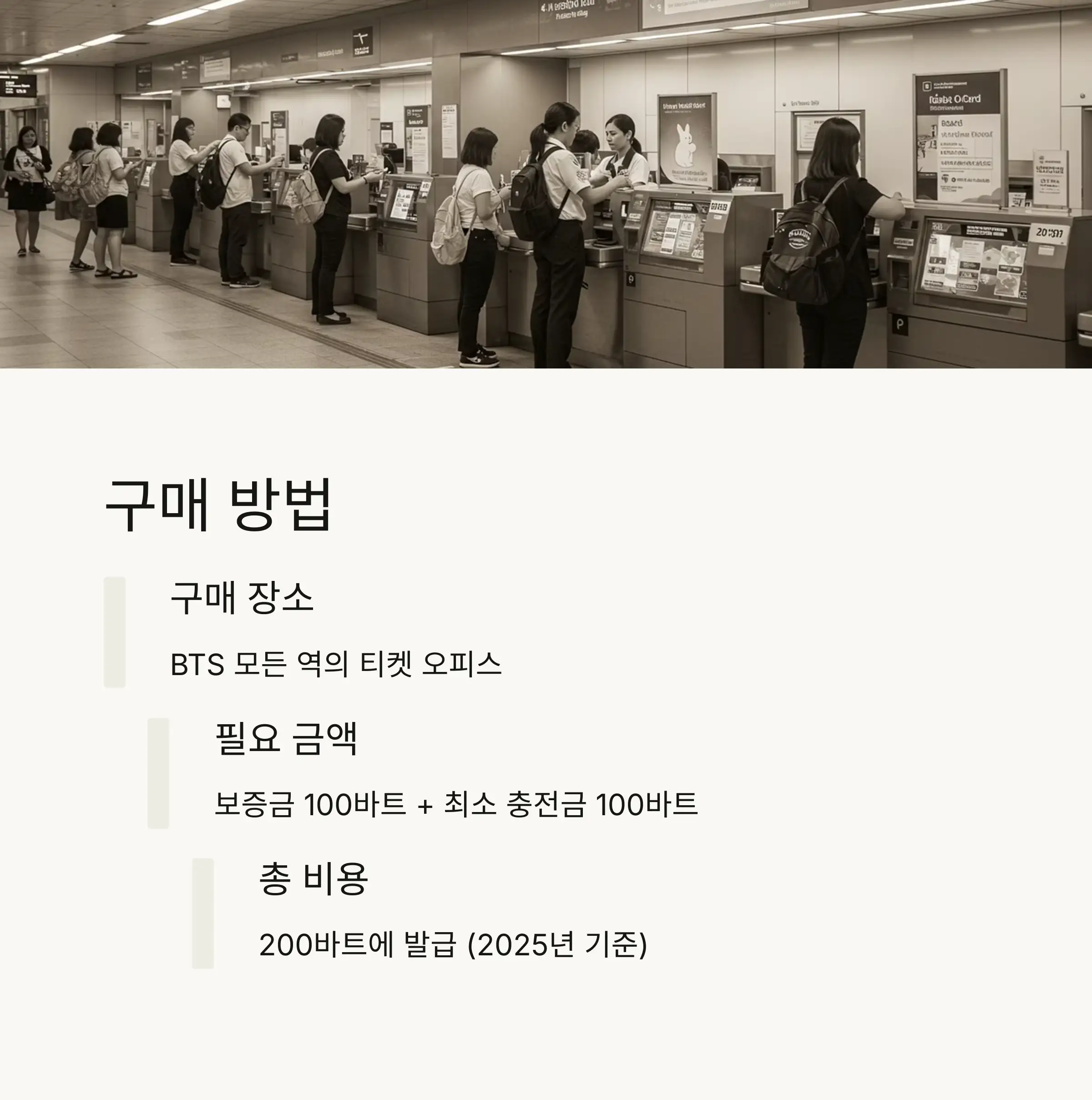 충전 방법 및 사용처