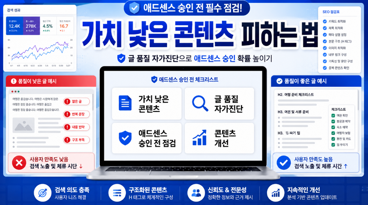 애드센스 승인 전 가치 낮은 콘텐츠 판정을 피하기 위한 글 품질 자가진단 이미지