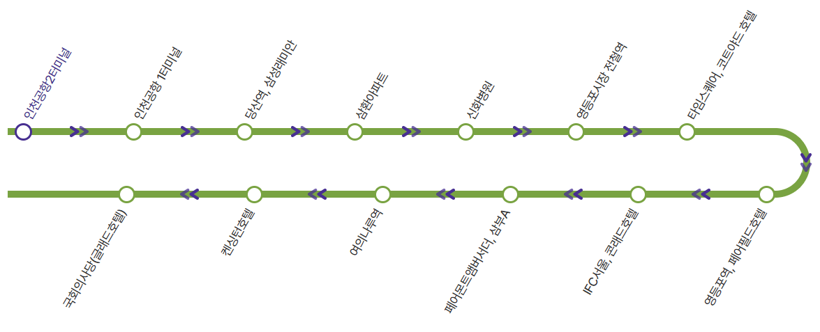 6007-공항버스-노선도