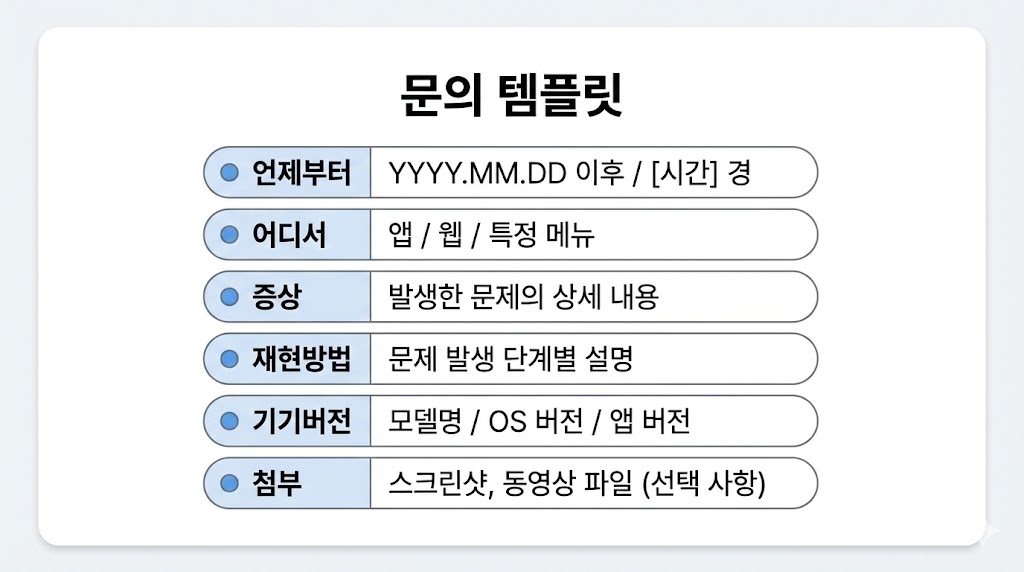 인스타그램 고객센터 문의 방법 2026: 답장 빨리 받는 5가지 루트(신고·해킹·오류)