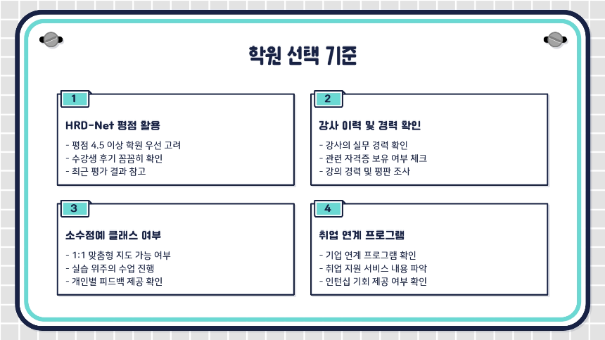 2025 내일배움카드 국비지원 학원 가이드｜취업률 높은 분야 추천