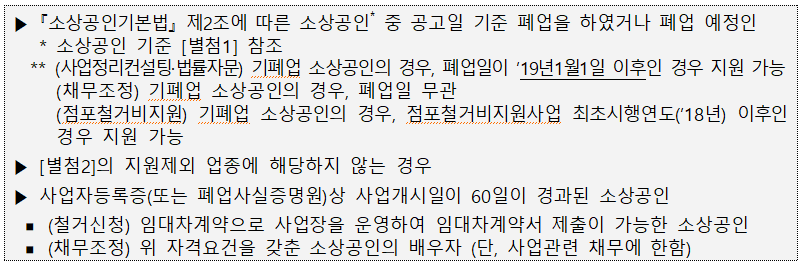 소상공인 지원금