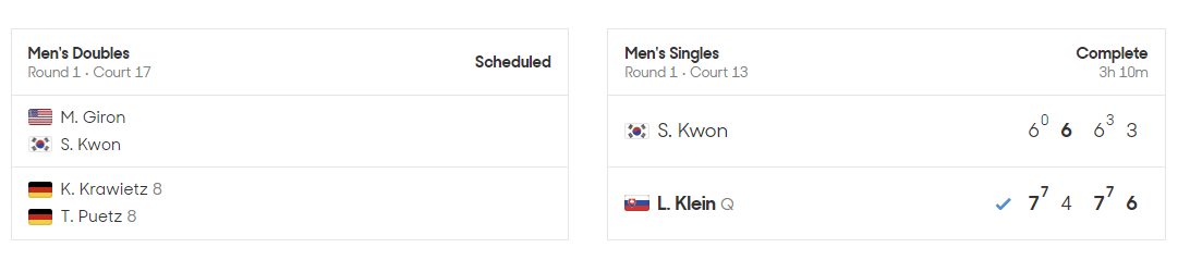 2024 호주 오픈 테니스대회 1라운드 경기결과 2라운드 대진표