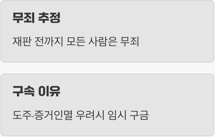 '유죄'가 아닌데 왜 갇혀있을까?