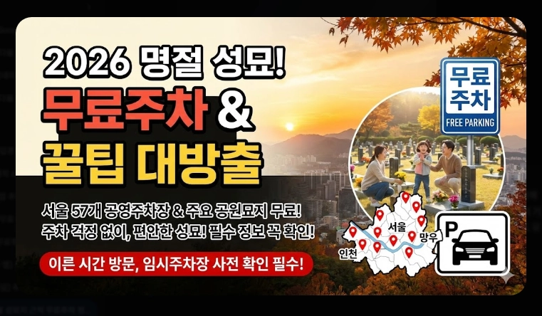 지역별 성묘지 무료주차 정보(서울, 인천·경기, 환승주차장)(+ 성묘 주차 팁)