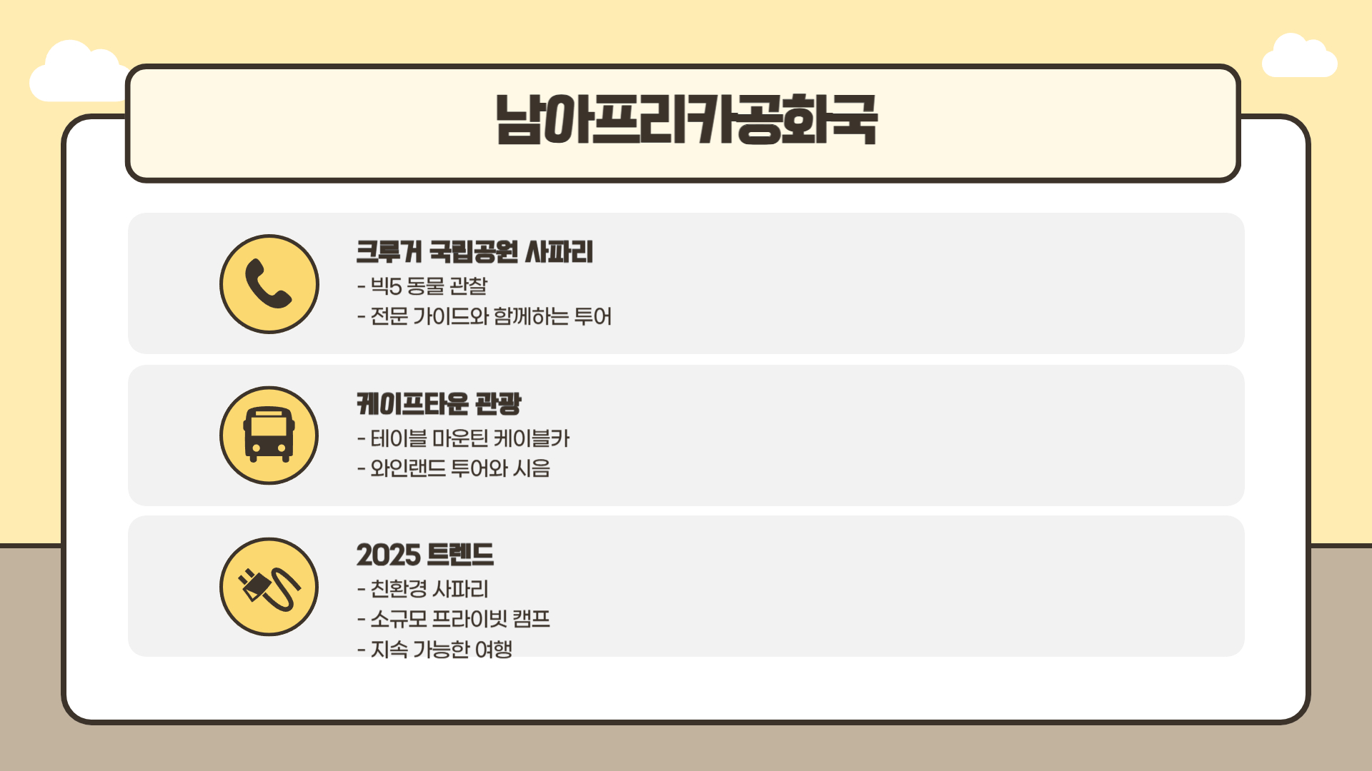 2025년 신혼여행지 트렌드