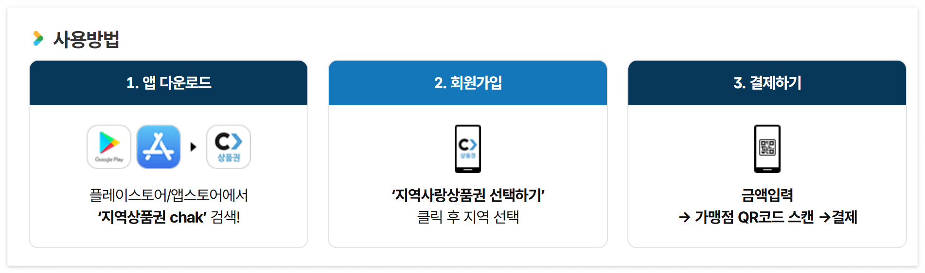 2025 설맞이 아산페이, 판매기간 : 10% 할인으로 알뜰한 소비와 지역경제 활성화까지