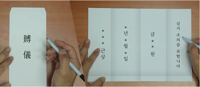 장례식장 조문하는 방법, 복장, 예절