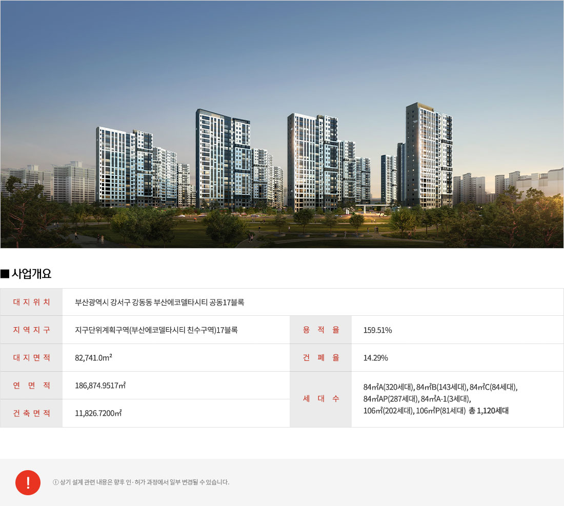 부산 명지 아파트 청약 기회 에코델타시티 대성베르힐 17블록 무순위 청약 정리