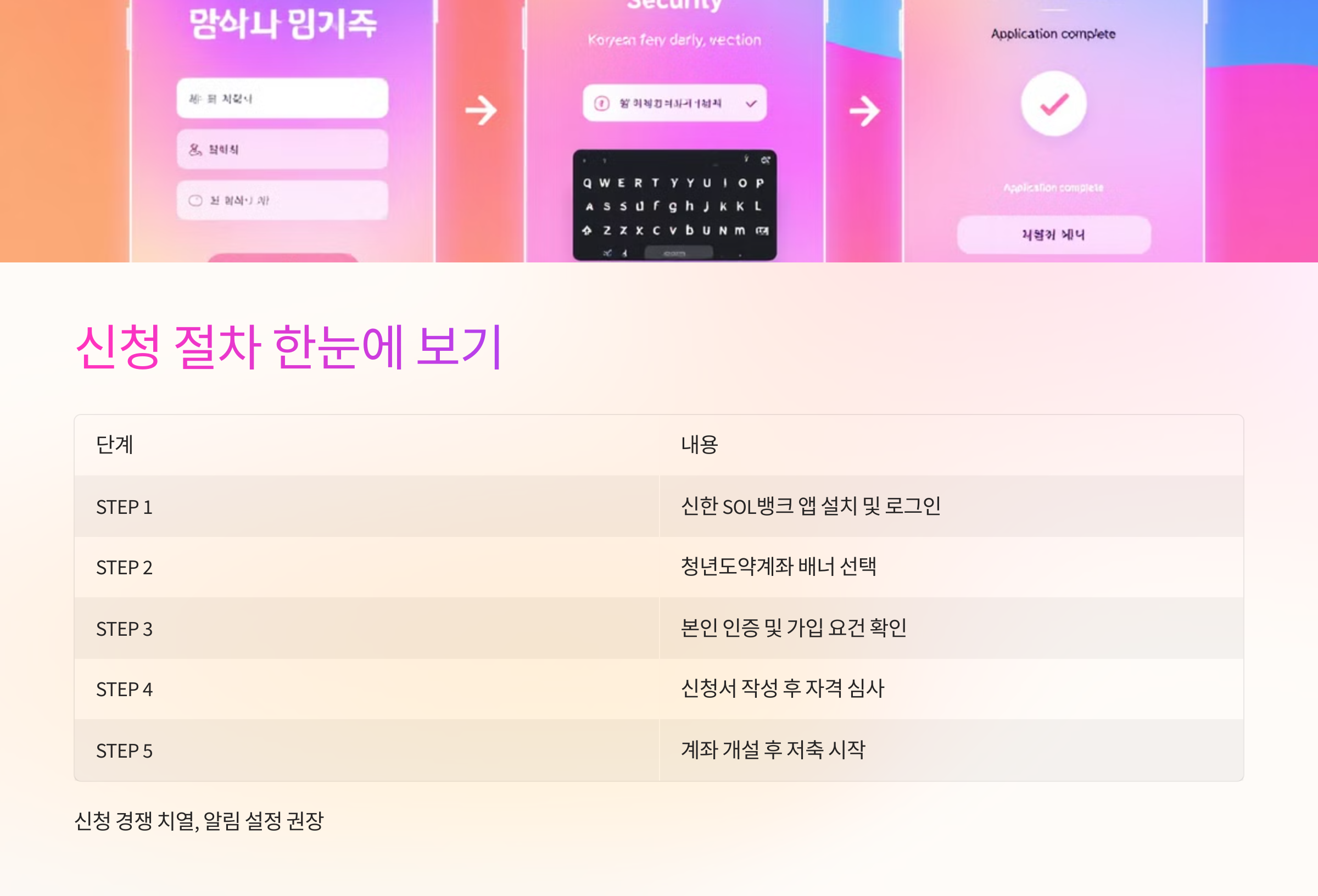 📅 신청 절차 한눈에 보기