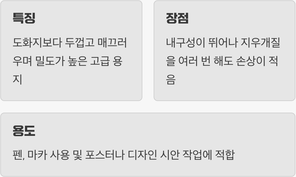 빳빳한 전문가, '켄트지'