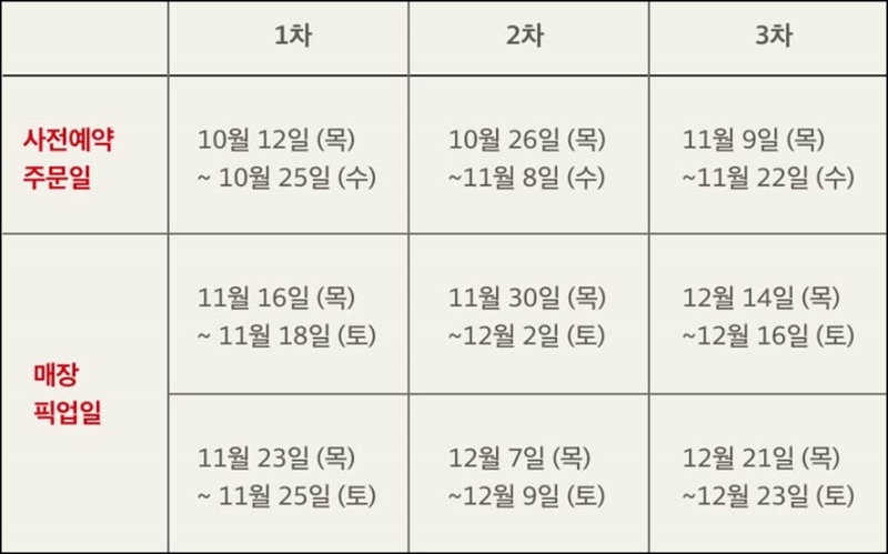 홈플러스-절임배추-예약-일정
