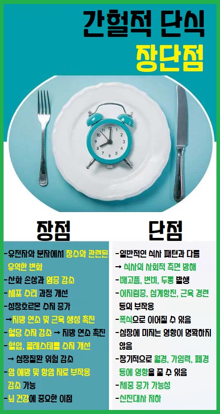 간헐적 단식의 장단점