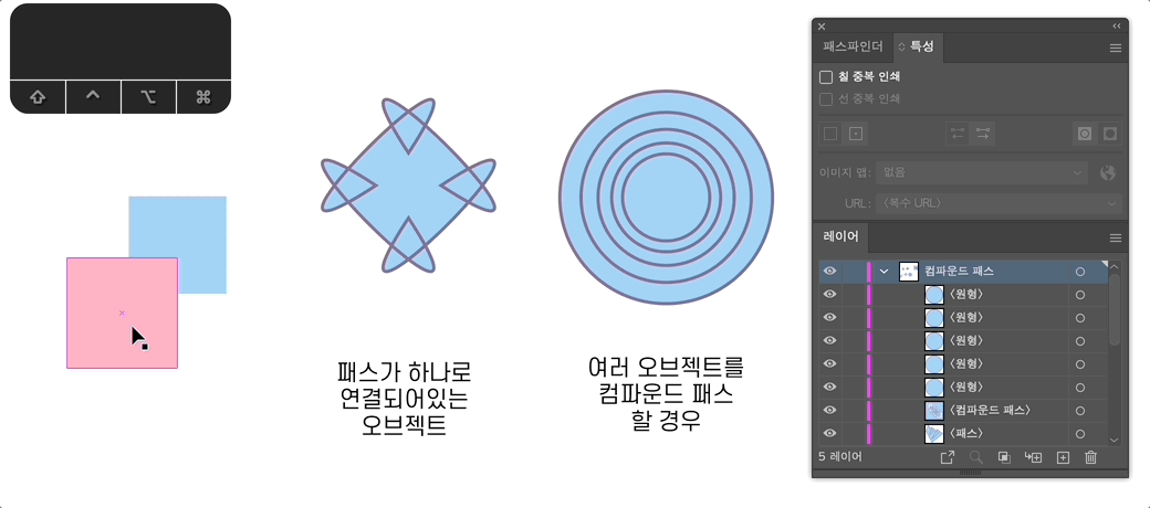 컴파운드 패스 칠 규칙 활용하기