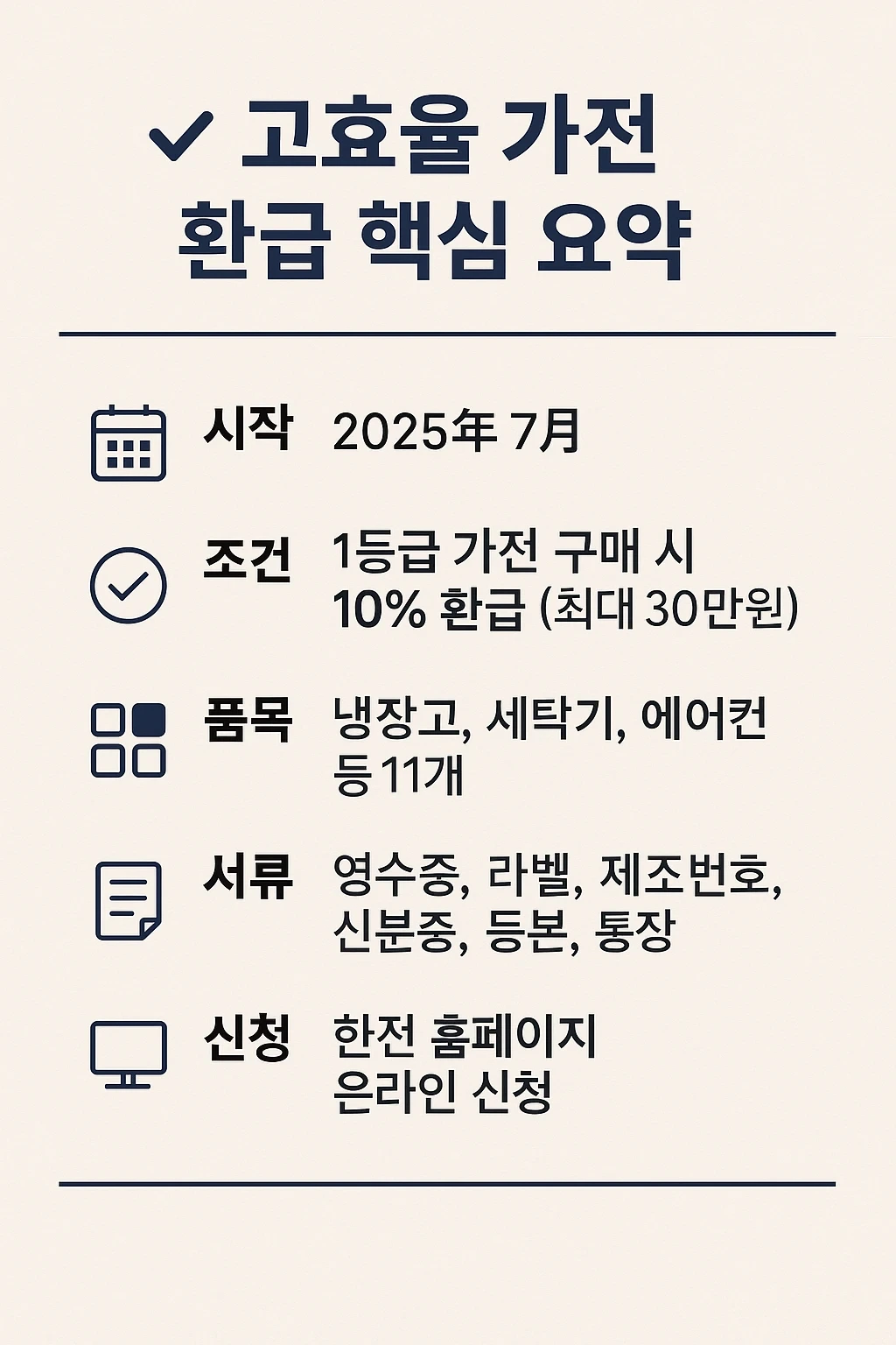 alt="에너지 효율 1등급 가전제품 10% 환급
핵심요약"