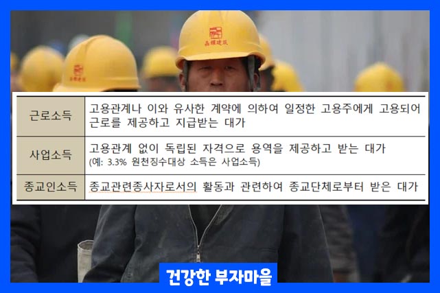 근로장려금은 1가구에 1명만 신청 가능