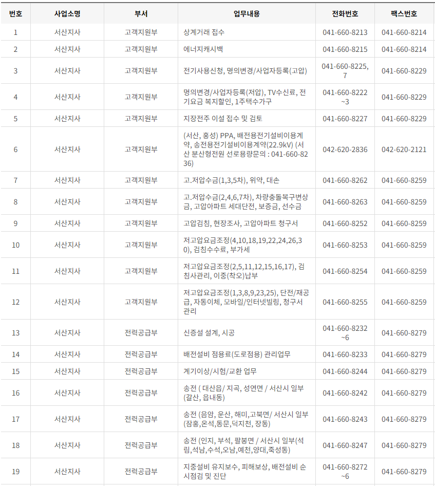 한국전력공사 대전&middot;충남&middot;세종 사업소 고객센터 전화번호 (한전 콜센터 연락처)