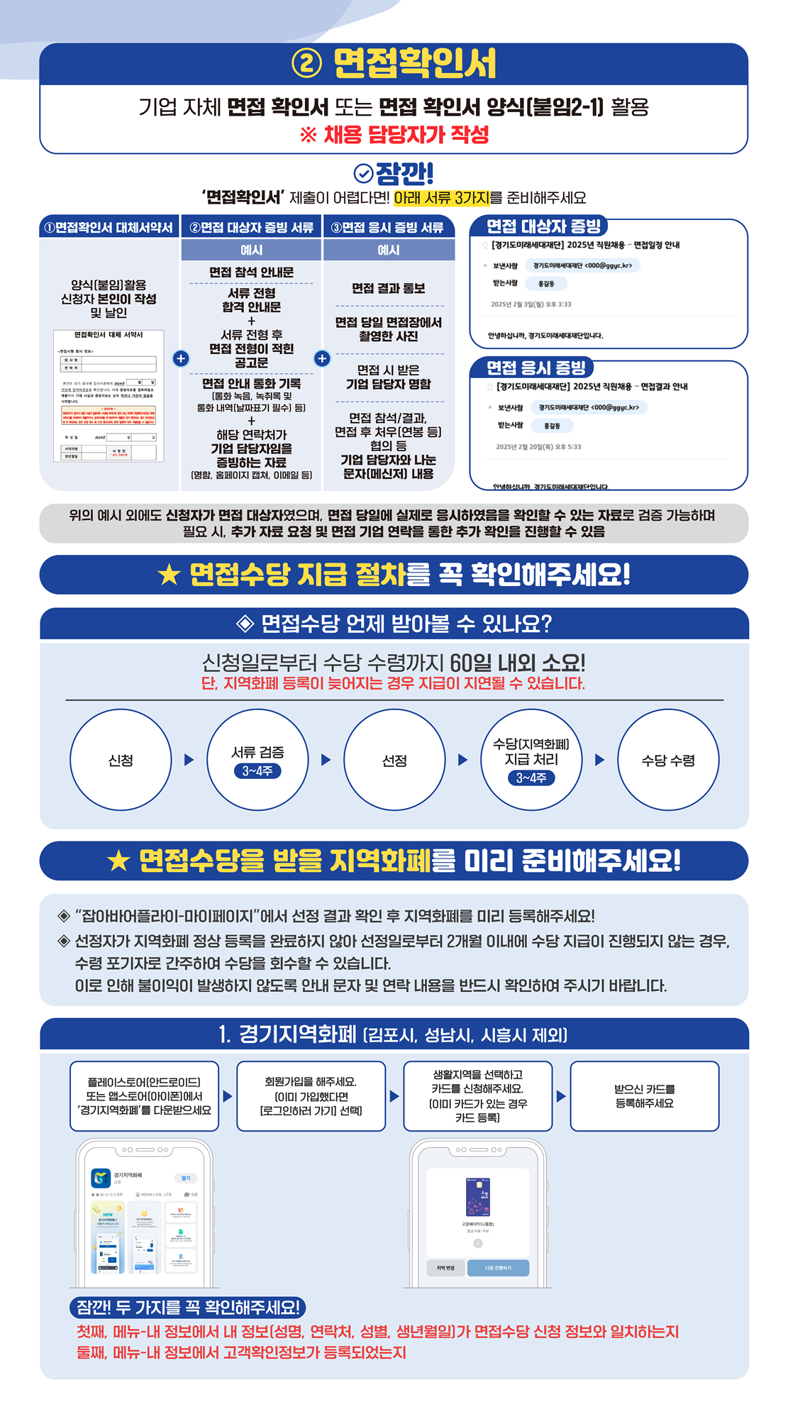 경기도 청년면접수당 조건 1차 신청기간 지원금액