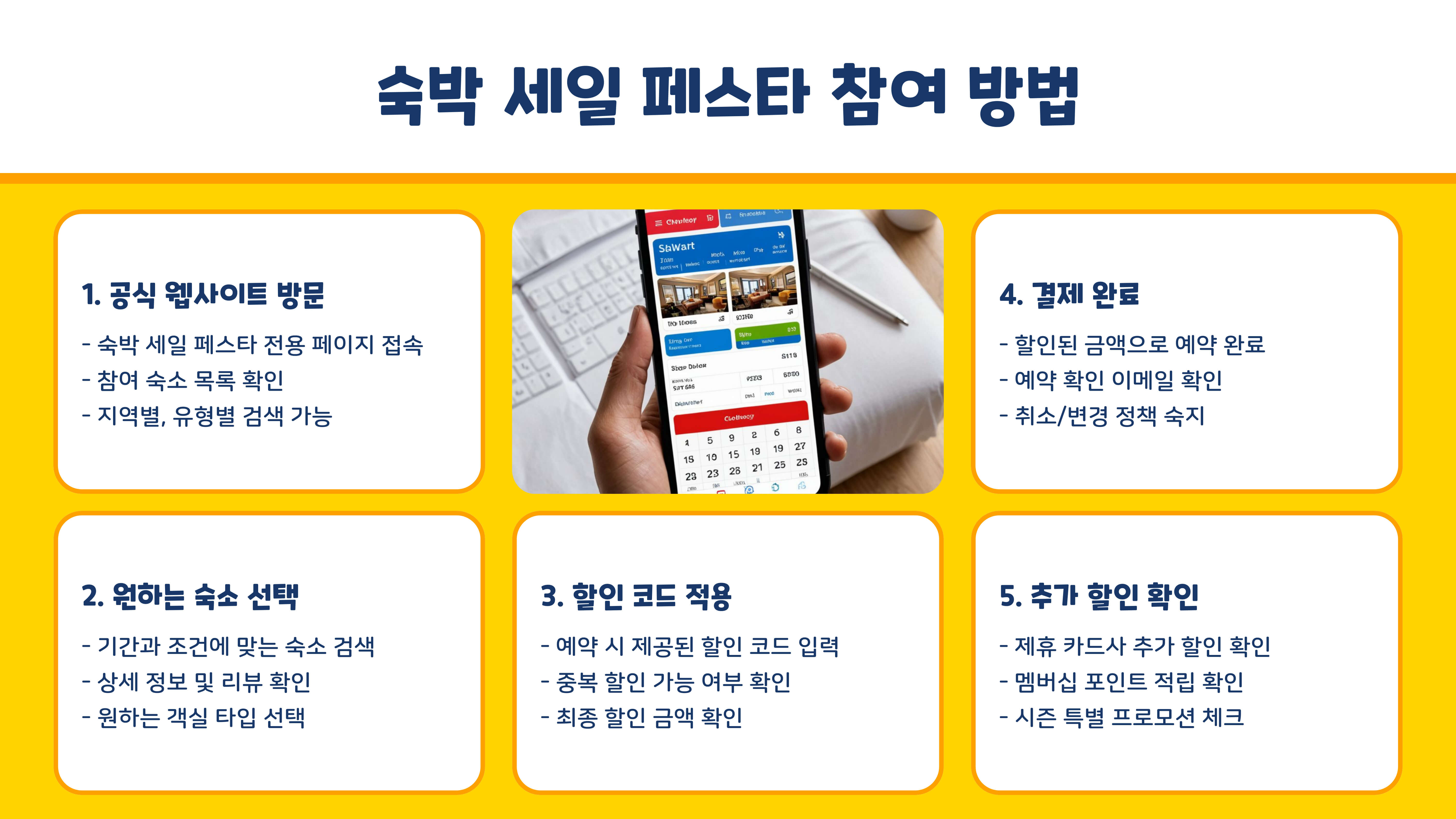 2025 숙박 세일 페스타