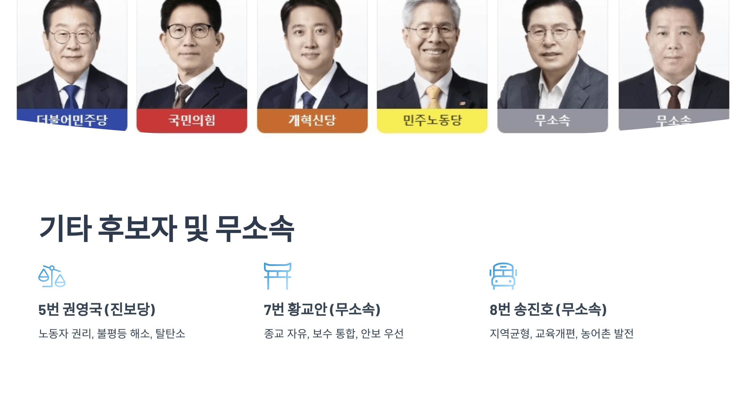 대통령선거 사전투표 장소 찾기, 사전투표일 시간확인