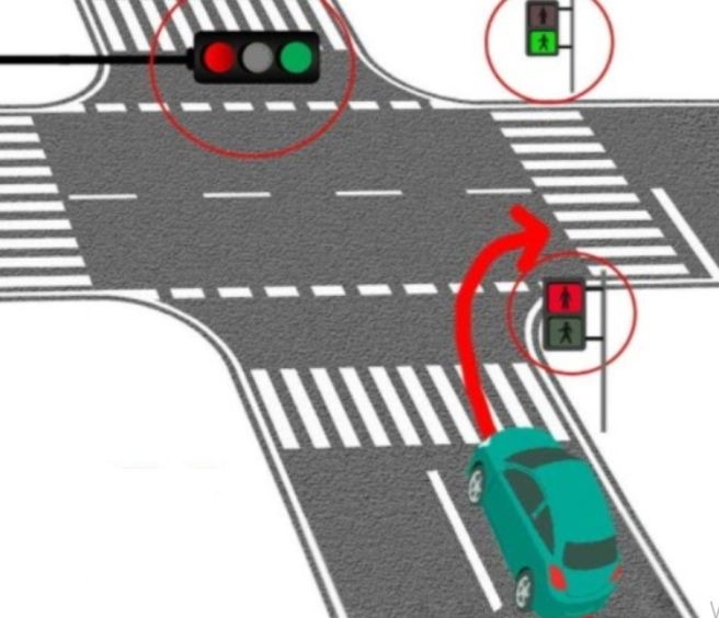 우회전 일시정지 단속 기준 및 범칙금 총정리 (2026 최신판) ❘ 빨간불일 때 정지 시간은?