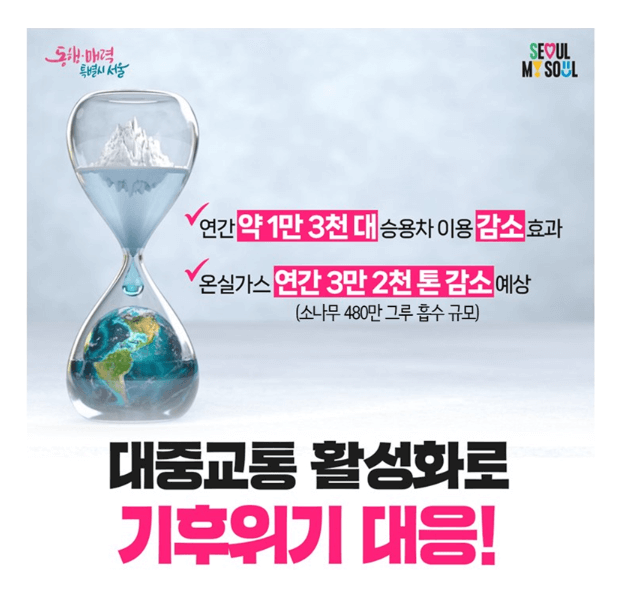 기후동행카드 신청방법 및 혜택