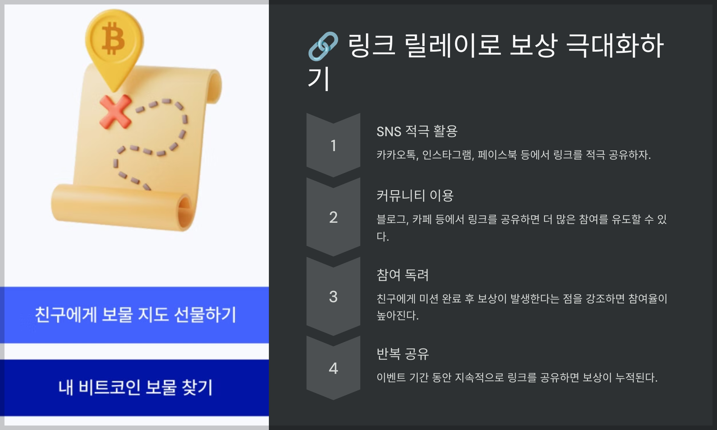 링크 릴레이로 보상 극대화하기