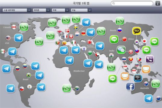 텔레그램 PC버전 다운로드