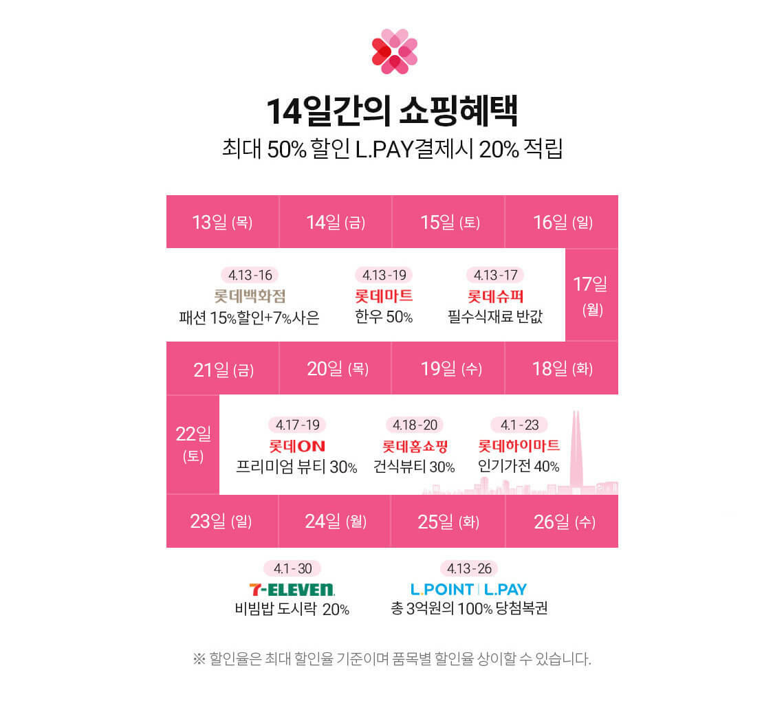 롯키데이