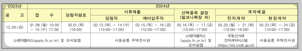 주요일정
