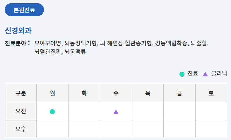 모아모아병-증상-치료-명의-김정은교수-예약-방법