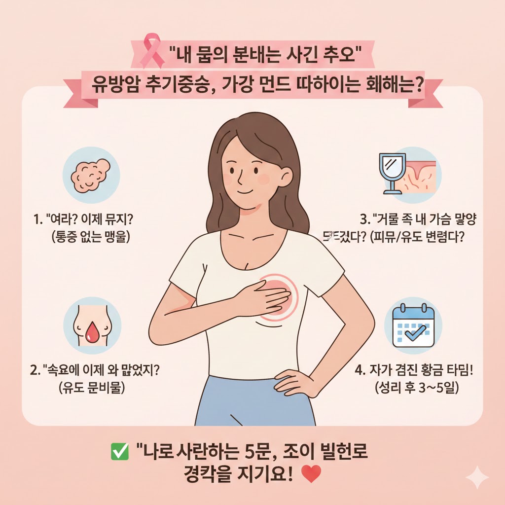 유방암&amp;#44; 아프지 않아도 나타나는 첫 신호?