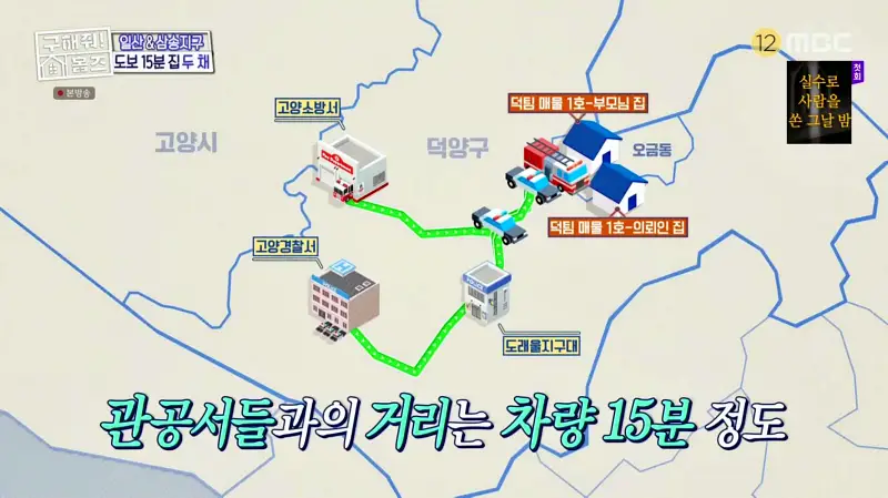 구해줘홈즈 고양시 덕양구 오금동 프로 리모델링 파일러 하우스 매물 가격 및 구조 인테리어 리모델링 소개
