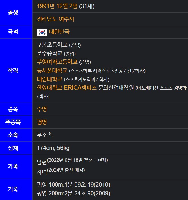 정다래 프로필