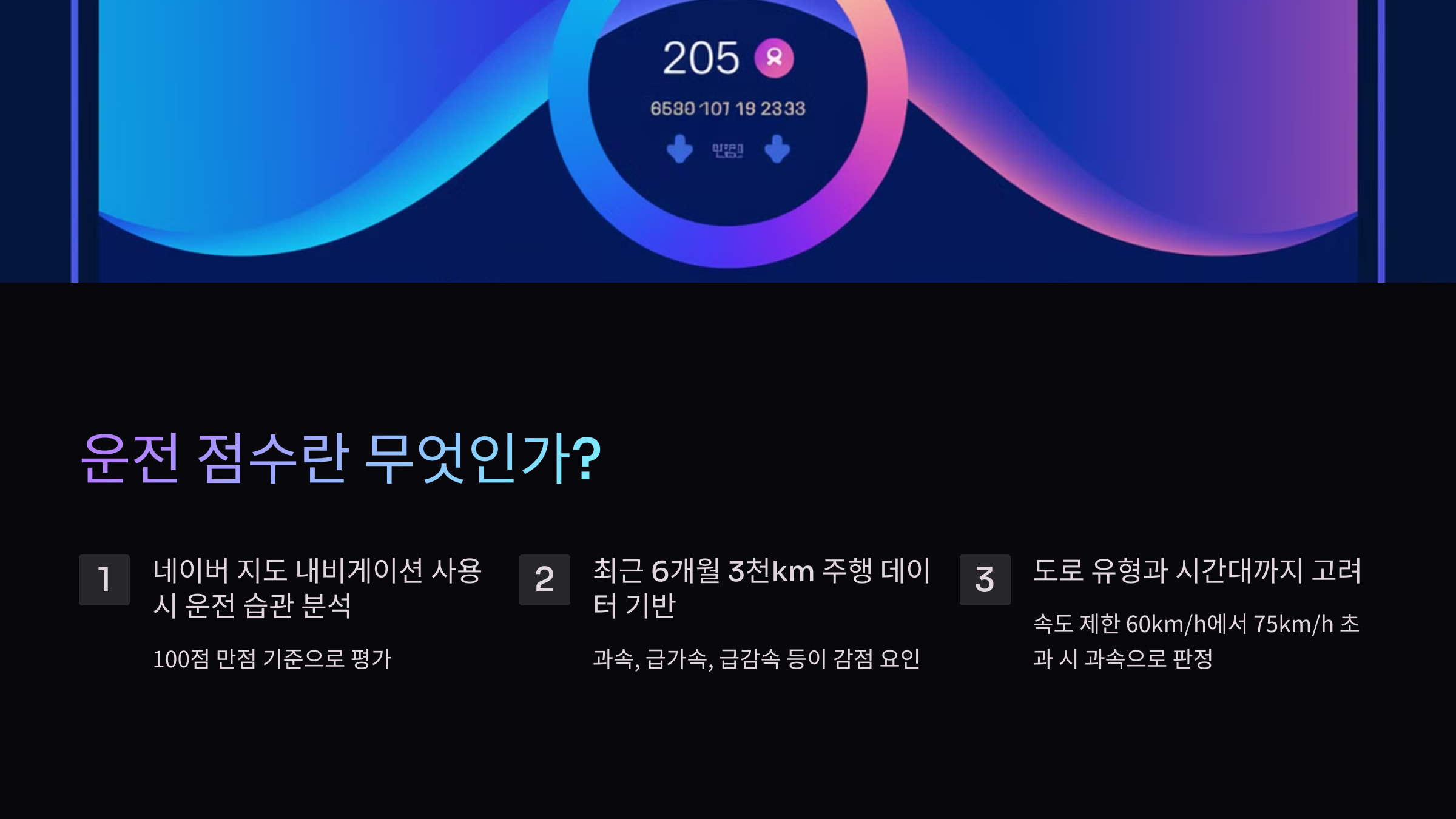 운전점수