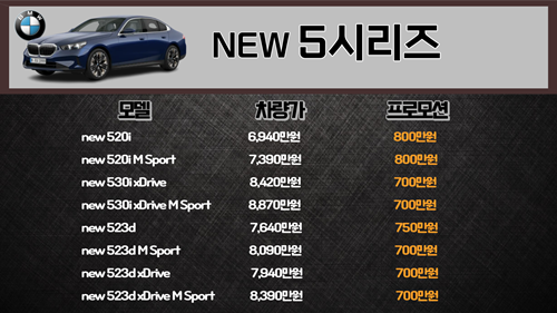 BMW-5시리즈