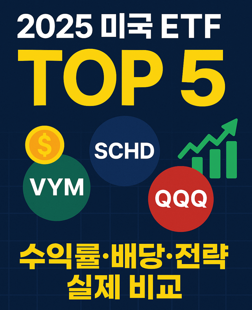 2025 미국 ETF 추천 TOP 5 ❘ 수익률·배당·전략으로 비교한 실제 투자 성과