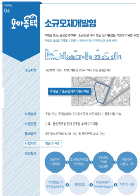 모아타운