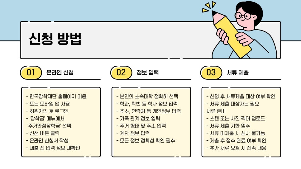 주거안정 장학금 신청방법