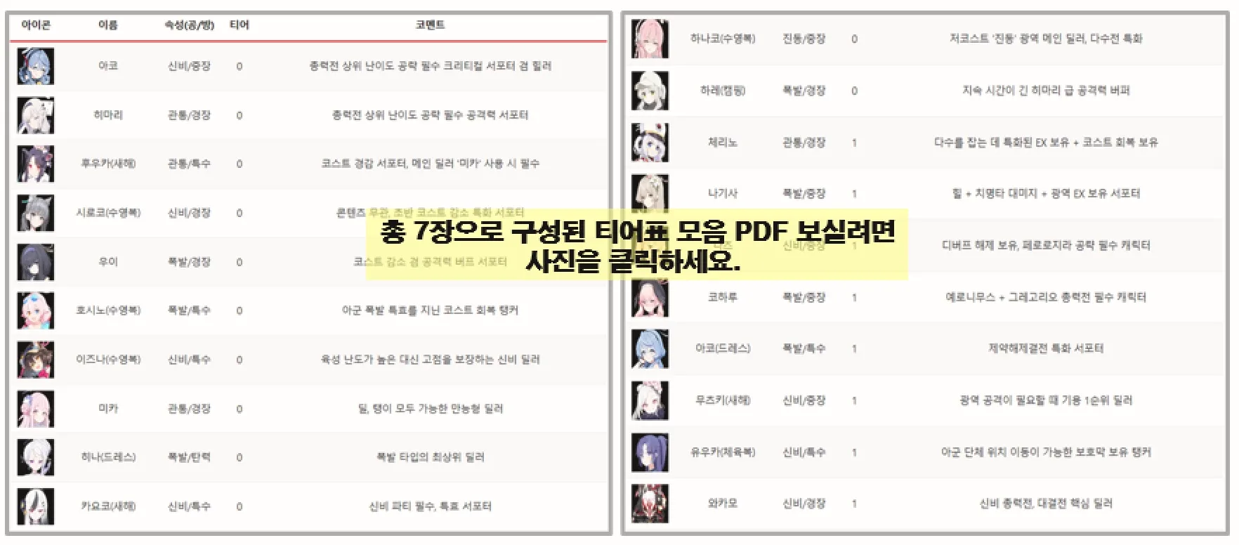 티어표 다운로드