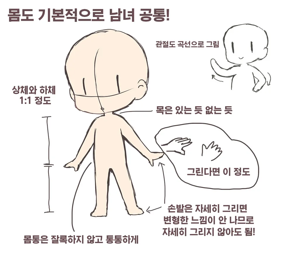 캐릭터 이미지 그리기 캐릭터 뜻 귀여운 캐릭터_3