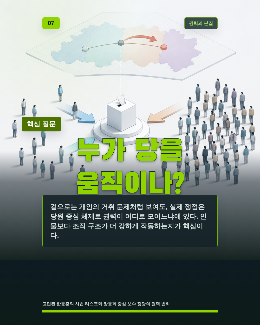 누가 당을 움직이나?